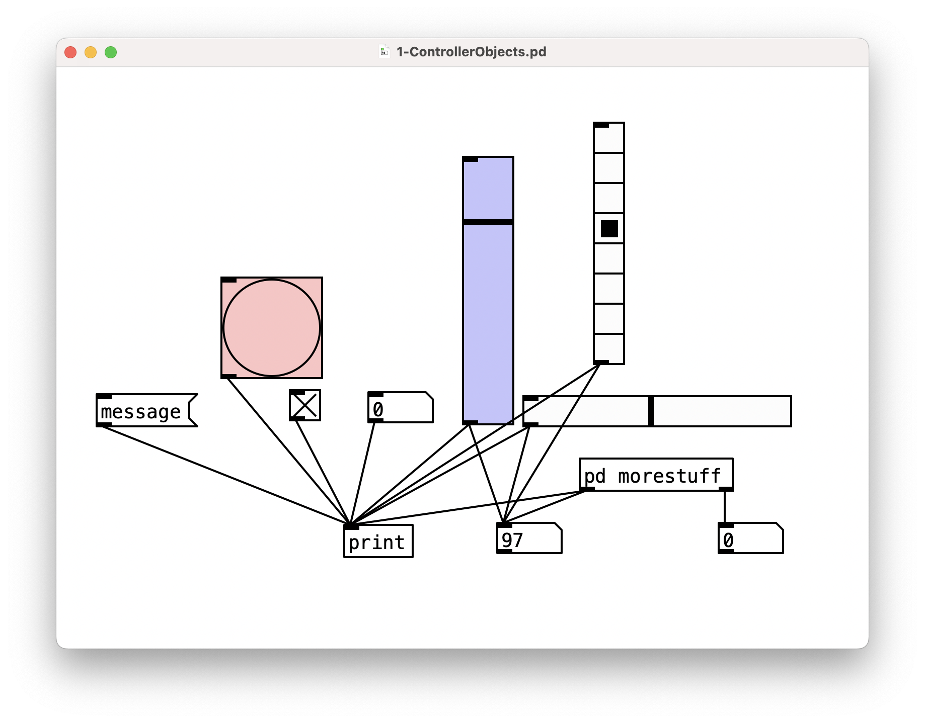 the GUI objects in Pd