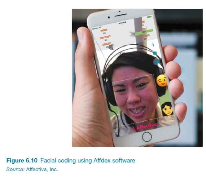 Analysing emotion from a camera image.
