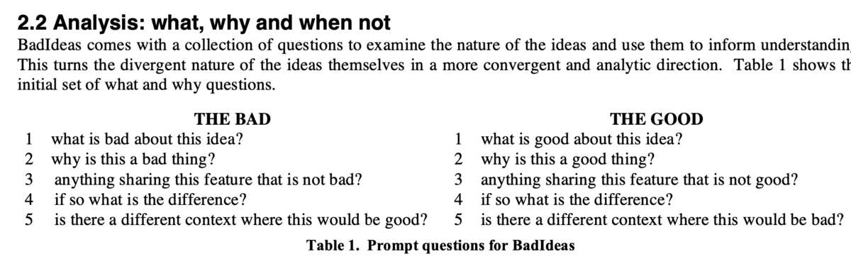 What, why and when not to. (Dix et al., 2006) (PDF link)