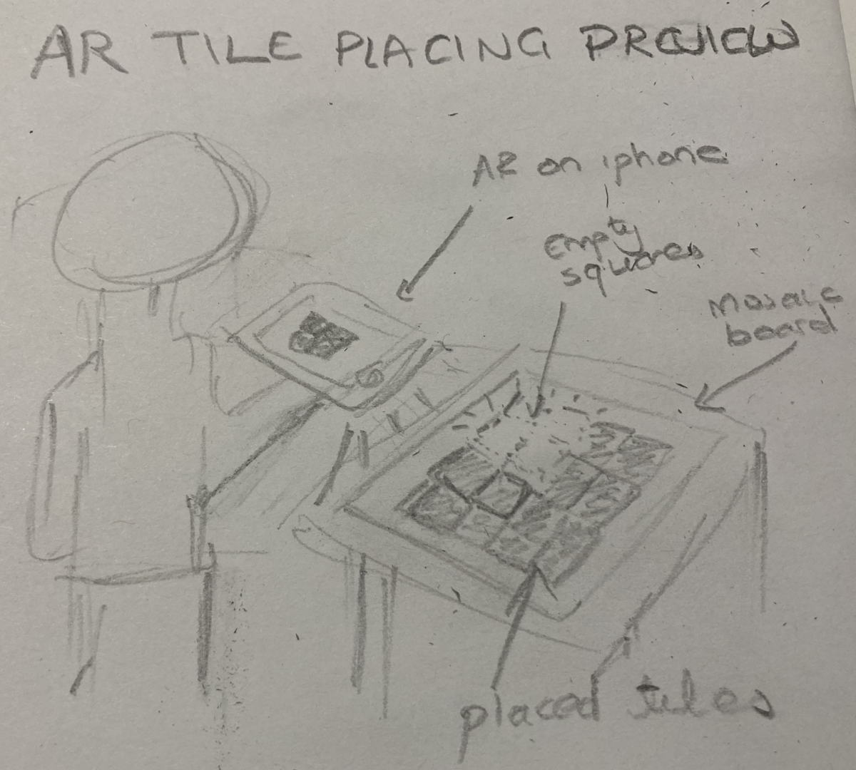 Sketch of the AR app idea.