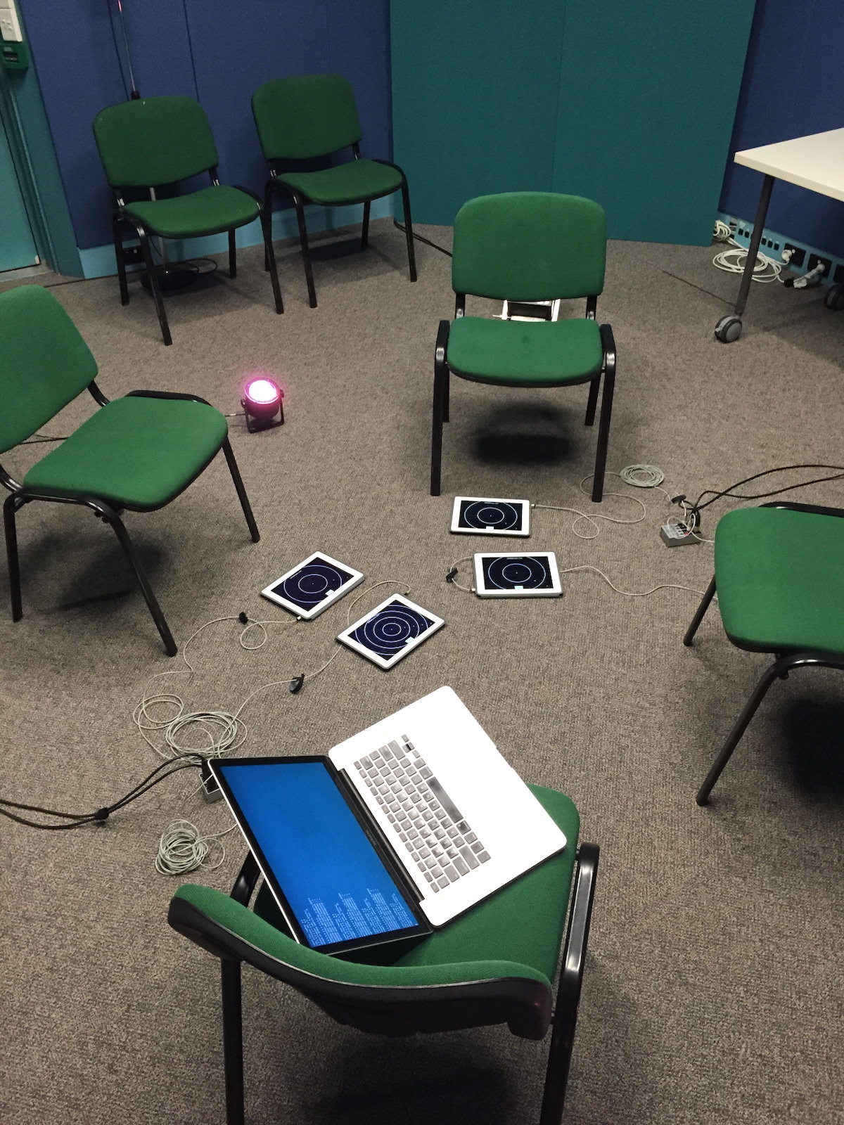 Planning a study in 2015.