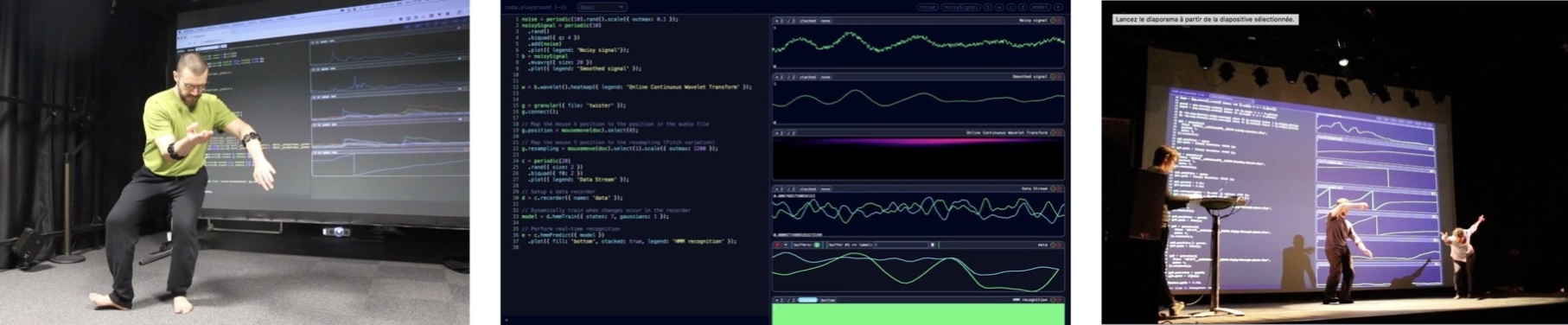 CO/DA System (Françoise et al., 2022)