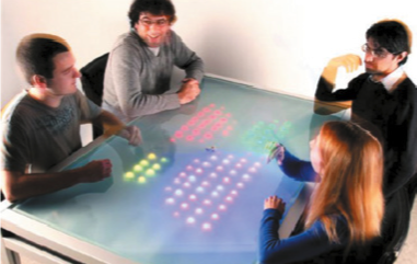 The Reflect Table: Pierre Dillenbourg in Rogers et al. (2023) p.55