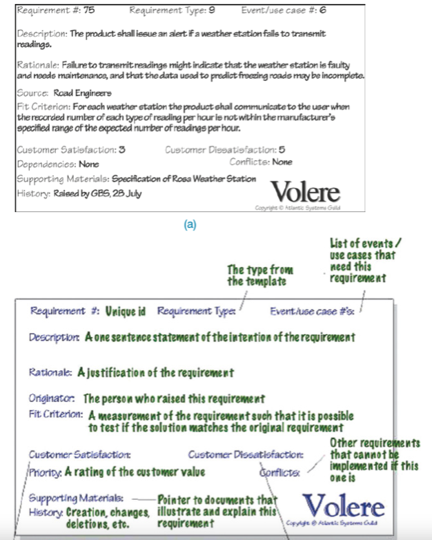 (Rogers et al., 2023, p. s11.3)