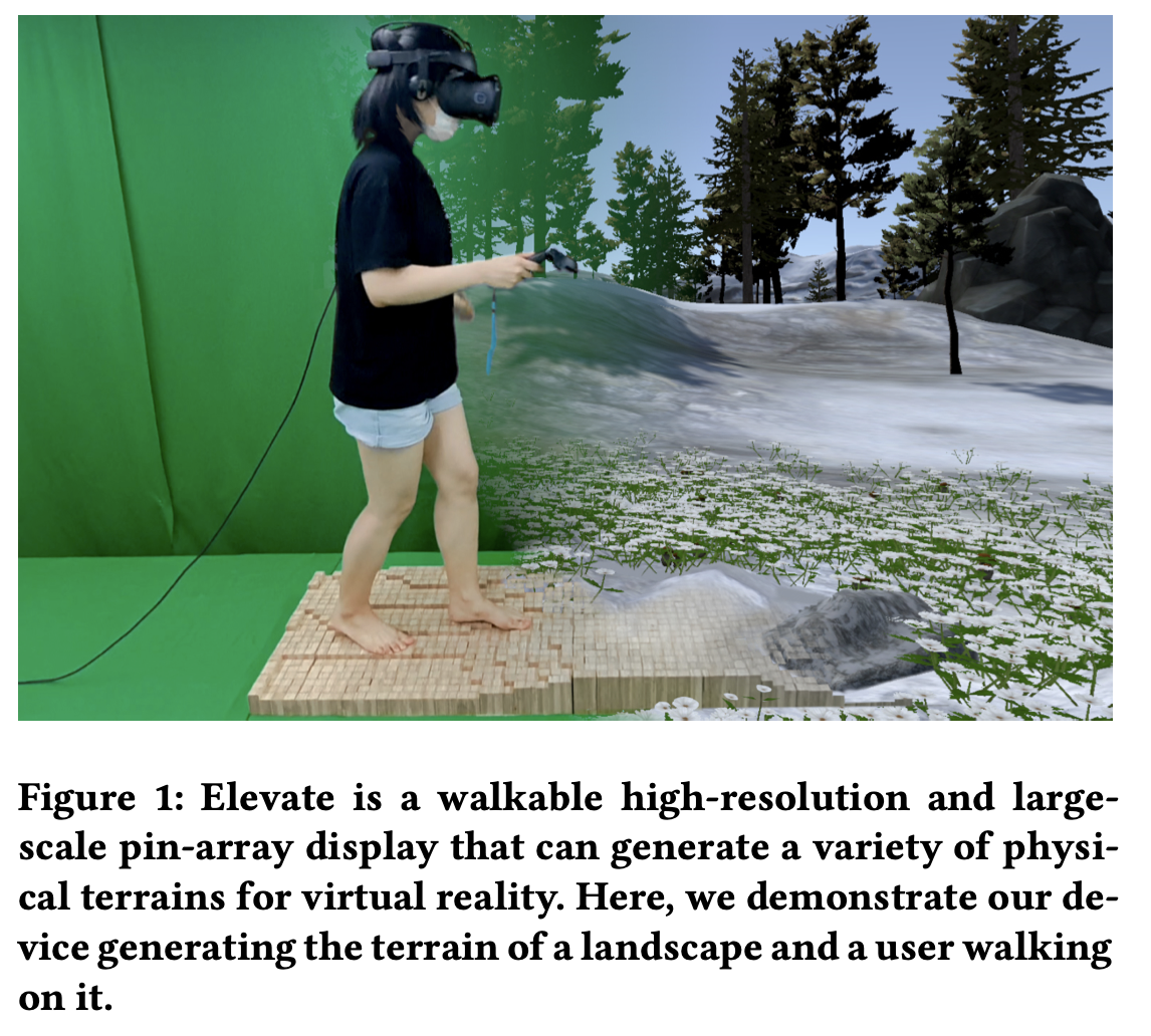An uncommon technology: a VR walkable interface (Je et al., 2021)