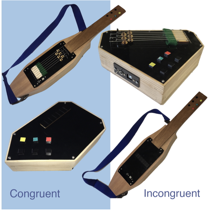Four “guitar-like” instruments from Harrison et al. (2018). strings vs no strings, held vs tabletop.