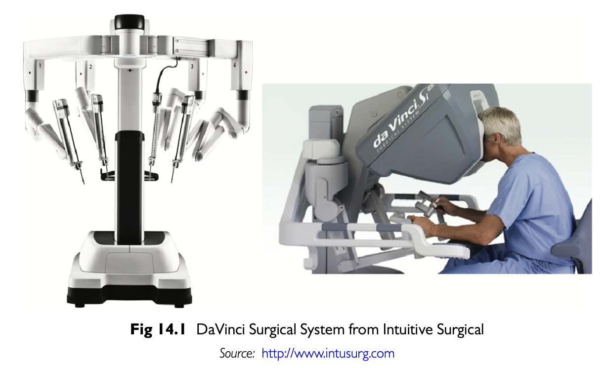 The DaVinci surgical robot is a successful telebot application
