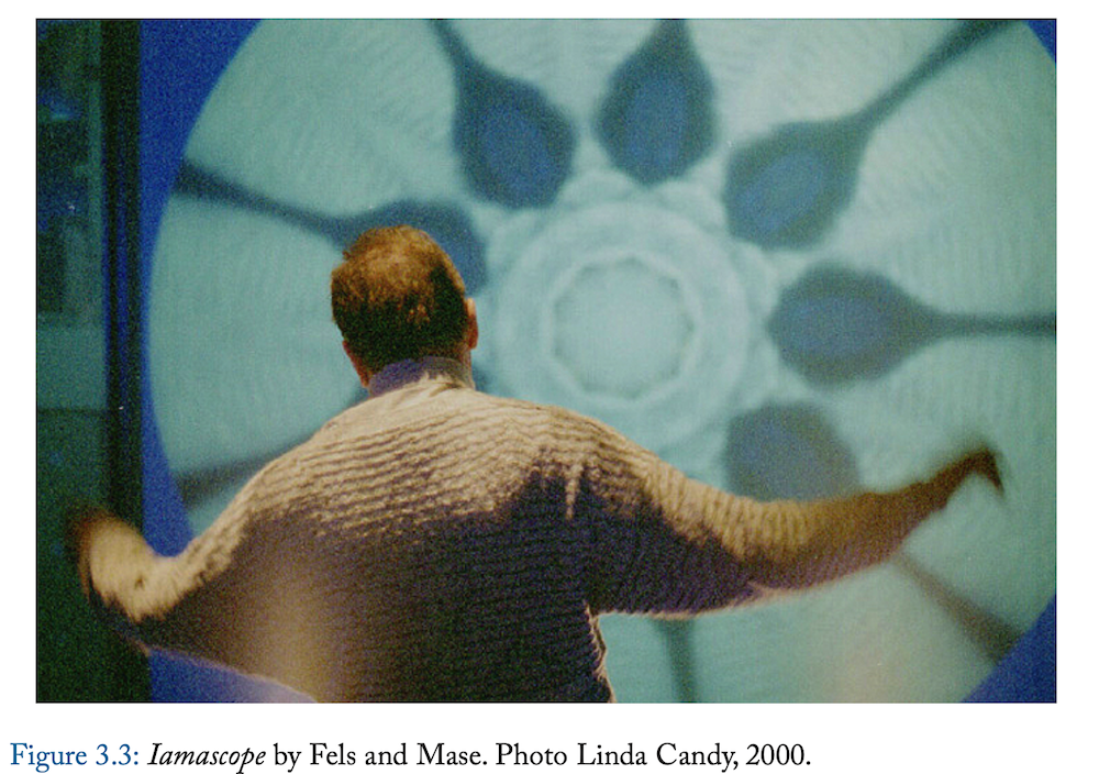 Iamascope as shown in Edmonds (2018)