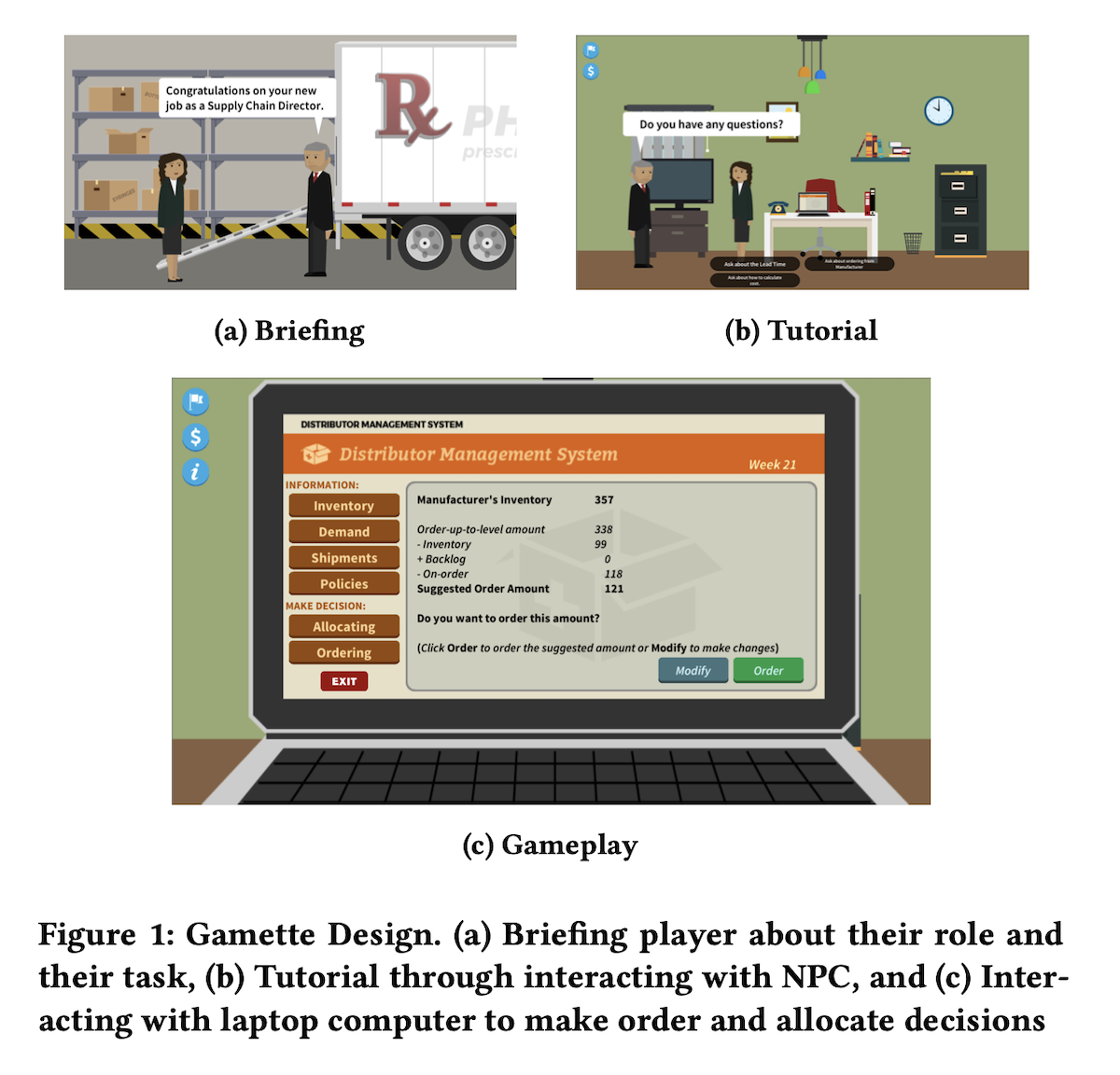 A Gamette from Mohaddesi & Harteveld (2020)