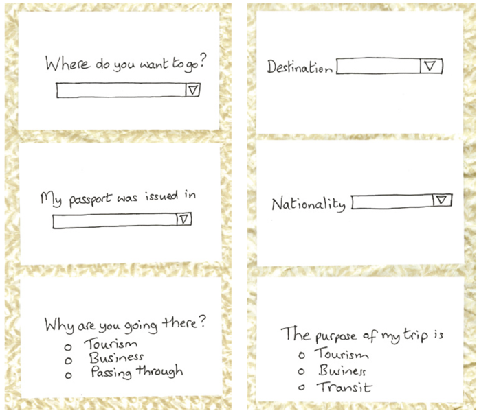 Rogers et al. (2023) Figure 12.12 travel organiser cards