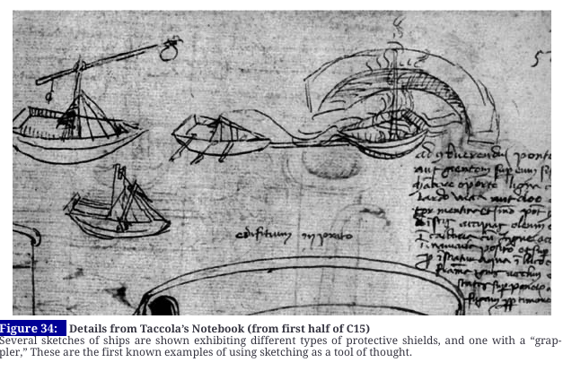 (Buxton (2007) p.104)