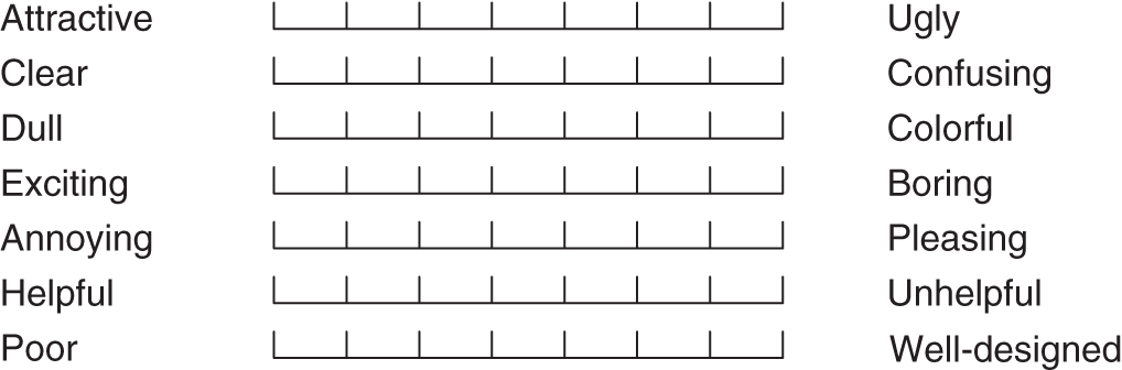 Example of semantic differential scales (image from Rogers et al., 2023)