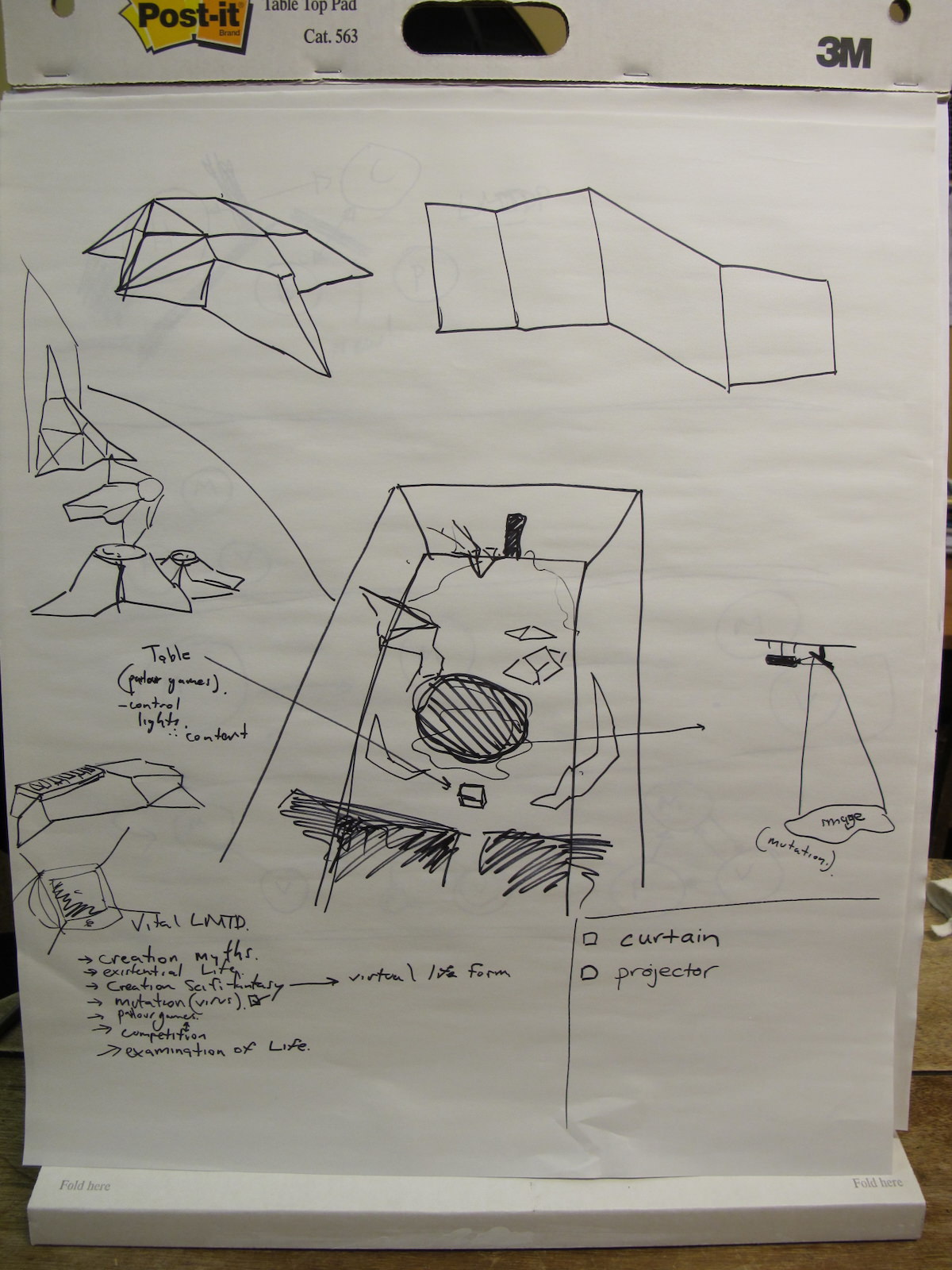 Sketching a stage in 2010