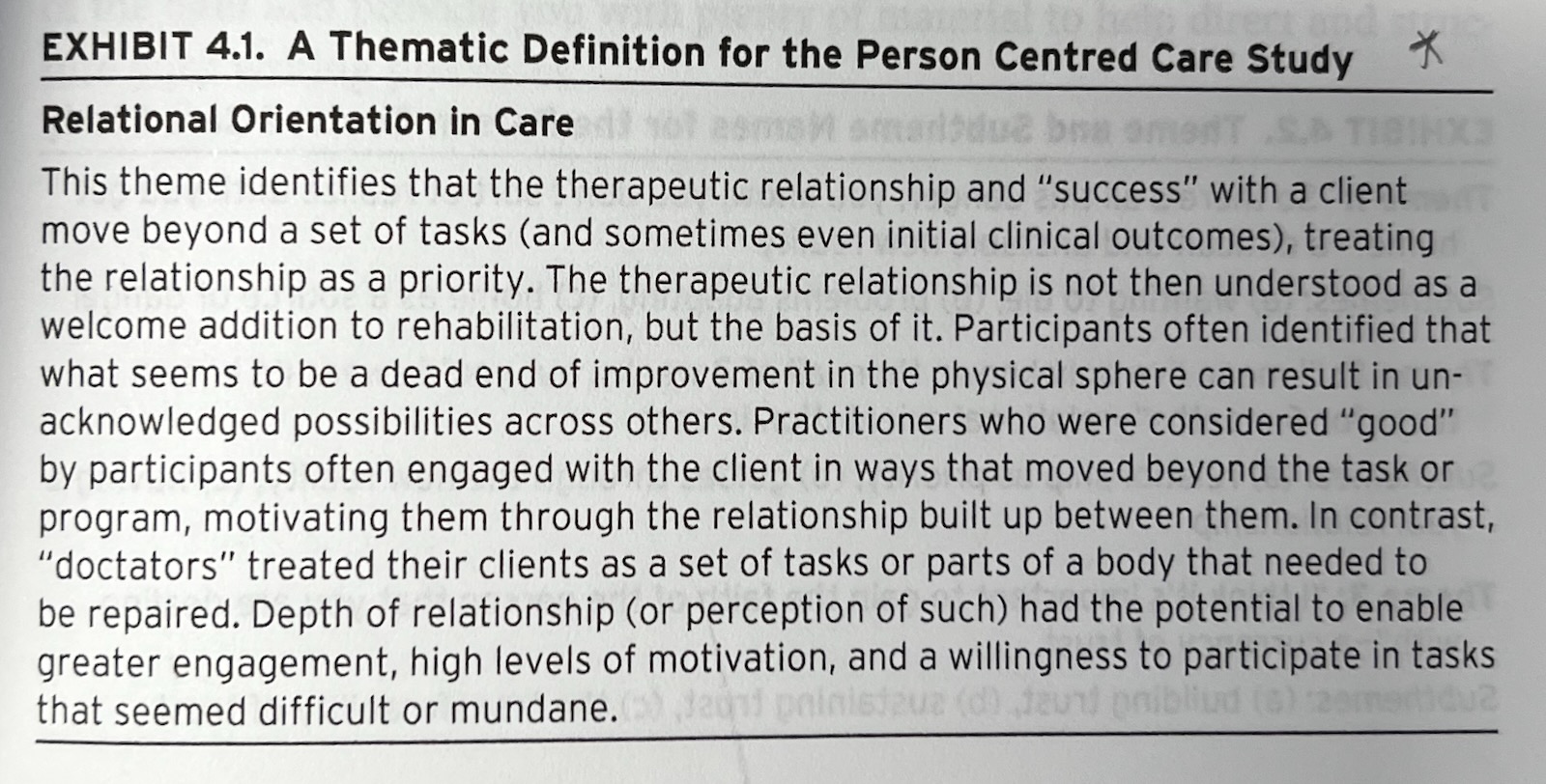 Theme example from Terry & Hayfield (2021)